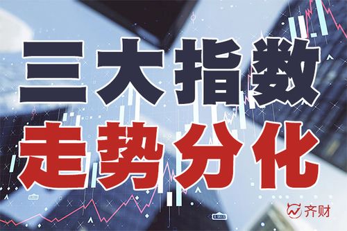 江蘇天鼎證券林煒 三大指數走勢分化，結構性機會與風險并存