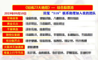 江蘇天鼎證券 與牛共舞，通道不破勢不改，逢高賣出低再買策略解析