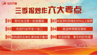江蘇天鼎證券與牛共舞 大盤放量過頸線，再接再厲永向前